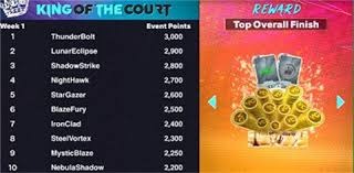 国足主帅伊万表示：对沙特就想让塞鸟登场，只是因为比赛中的意外没有实现