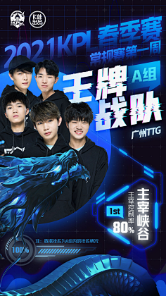 赢得了世界 赢得了世界